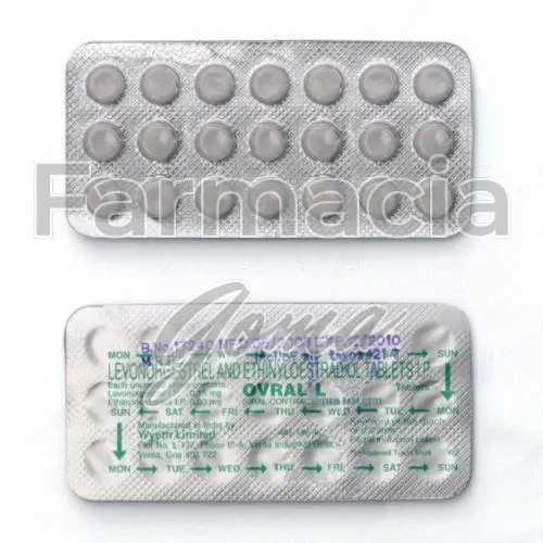 levonorgestrel etinilestradiol sin receta en España