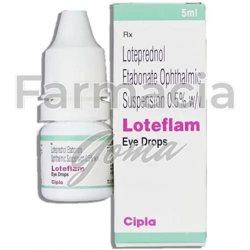 loteprednol sin receta en España